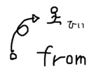 from.GIF