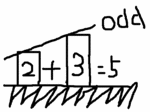 odd number.GIF